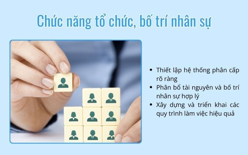 quan-tri-doanh-nghiep-la-gi-4