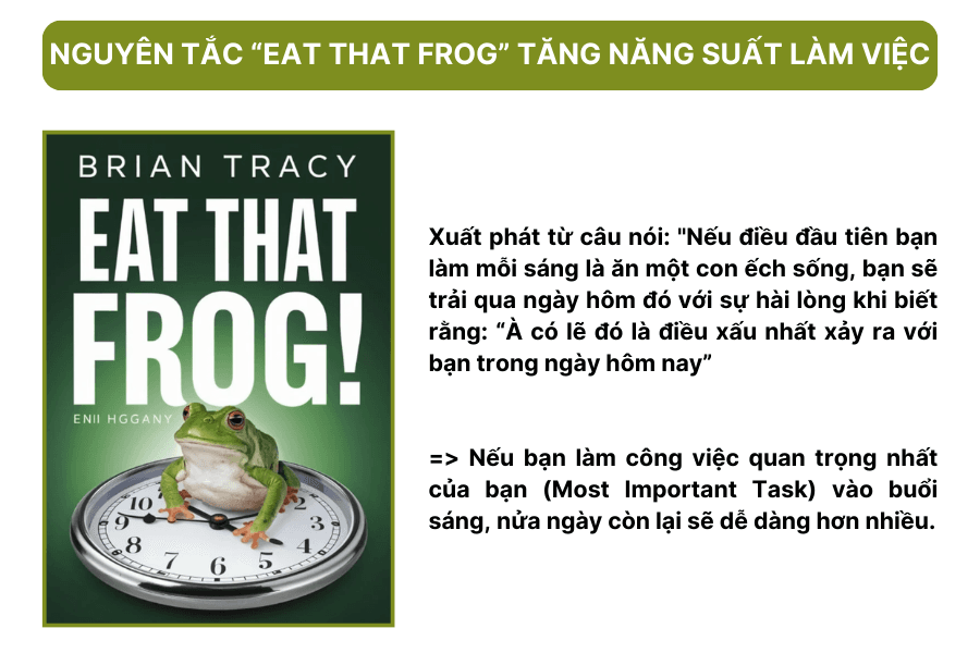 ma-tran-quan-ly-thoi-gian-eisenhower-2