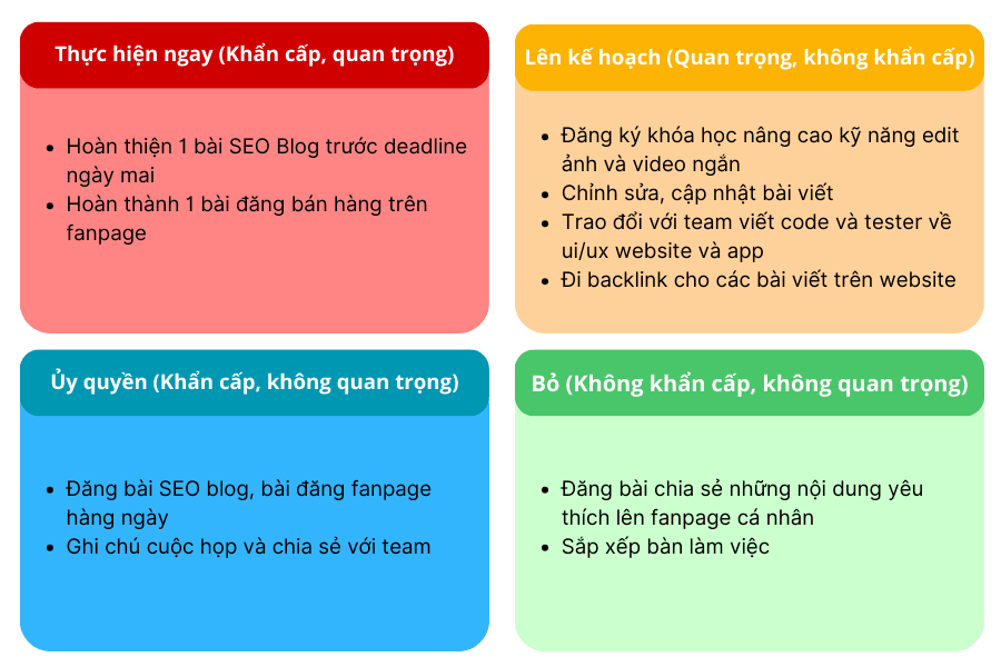 ma-tran-quan-ly-thoi-gian-eisenhower-6