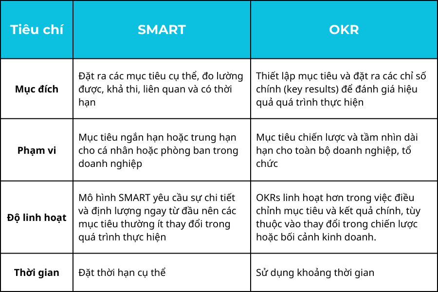 mo-hinh-smart-5