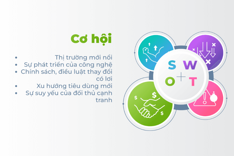 mo-hinh-swot-3
