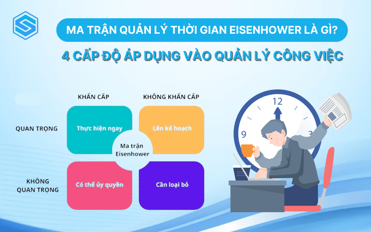 ma-tran-quan-ly-thoi-gian-eisenhower